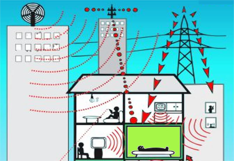 Imagen Apantallamiento